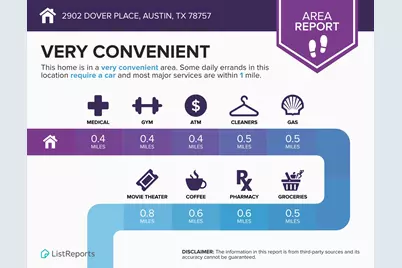 2902 Dover Place, Austin, TX 78757 - Photo 32