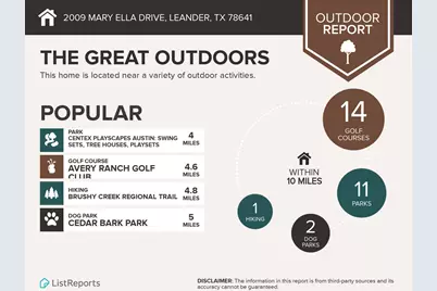 2009 Mary Ella Drive, Leander, TX 78641 - Photo 32