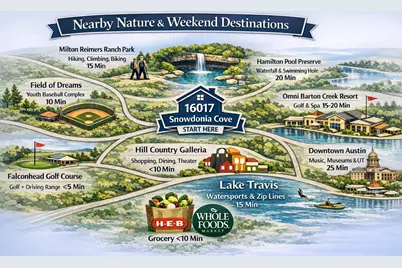 16017 Snowdonia Cove, Bee Cave, TX 78738 - Photo 40