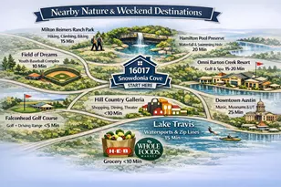 16017 Snowdonia Cove, Bee Cave, TX 78738 - Photo 40