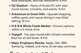 2632 Century Park Blvd, Austin, TX 78727 - Photo 26