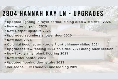 2804 Hannah Kay Lane, Cedar Park, TX 78613 - Photo 34