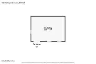 5503 Wellington Dr, Austin, TX 78723 - Photo 30