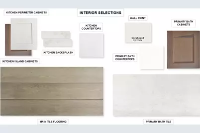 171 Covered Bridge Trail, Liberty Hill, TX 78642 - Photo 2