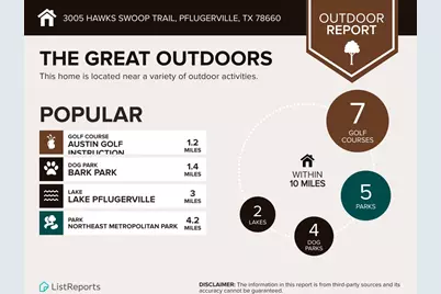 3005 Hawks Swoop Trail, Pflugerville, TX 78660 - Photo 40