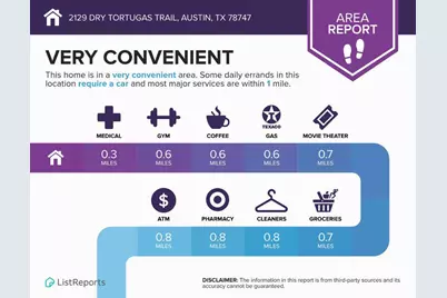 2129 Dry Tortugas Trail, Austin, TX 78747 - Photo 36