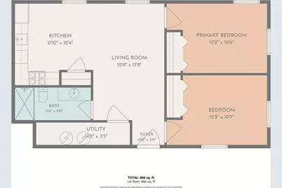 4115 Avenue D, Austin, TX 78751 - Photo 18