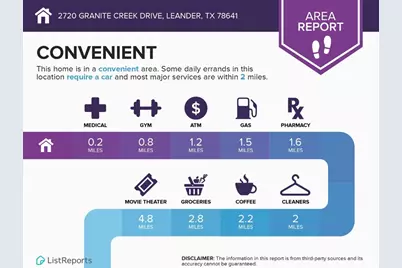 2720 Granite Creek Drive, Leander, TX 78641 - Photo 30