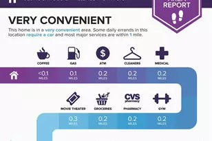 7920 Rockwood Ln, Austin, TX 78757 - Photo 28