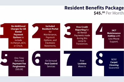 305 Fairfax Avenue, San Marcos, TX 78666 - Photo 32