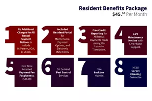 305 Fairfax Ave, San Marcos, TX 78666 - Photo 32