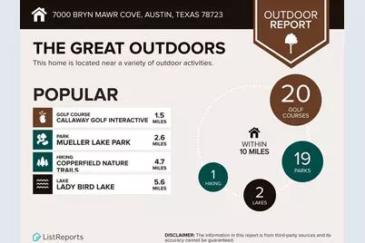 7000 Bryn Mawr Cove, Austin, TX 78723 - Photo 8