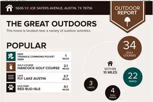 5606 1/2 Joe Sayers Ave, Austin, TX 78756 - Photo 10