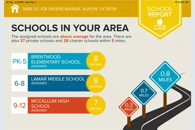 5606 1/2 Joe Sayers Avenue, Austin, TX 78756 - Photo 12