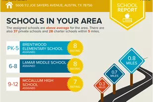 5606 1/2 Joe Sayers Ave, Austin, TX 78756 - Photo 12