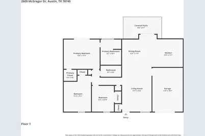 2609 McGregor Drive, Austin, TX 78745 - Photo 38