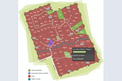 Tract 10B-3 Miller Creek, Briggs, TX 78608 - Photo 1