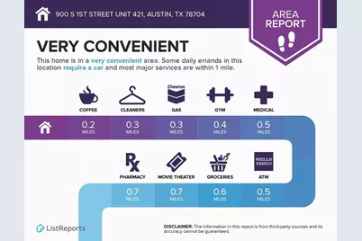 900 S 1st Street #421, Austin, TX 78704 - Photo 36