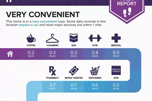 900 S 1st St, Austin, TX 78704 - Photo 36