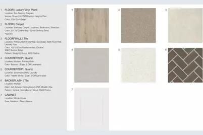 13200 Parsons Prairie Lane, Buda, TX 78610 - Photo 8