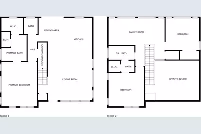 1126 Linden Street #1, Austin, TX 78702 - Photo 26