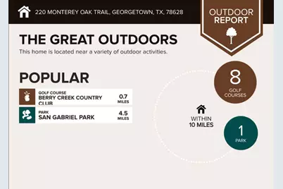 220 Monterey Oak Trail, Georgetown, TX 78628 - Photo 24