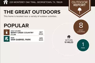 220 Monterey Oak Trl, Georgetown, TX 78628 - Photo 24