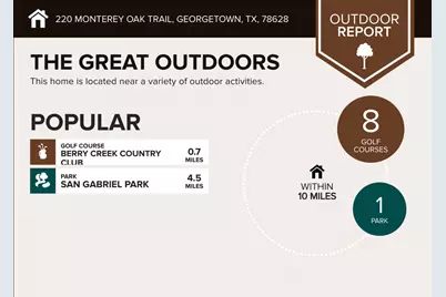 220 Monterey Oak Trail, Georgetown, TX 78628 - Photo 22