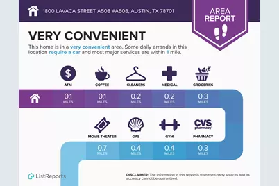 1800 Lavaca Street #A508, Austin, TX 78701 - Photo 24