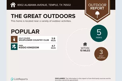 8902 Alabama Avenue, Temple, TX 76502 - Photo 36