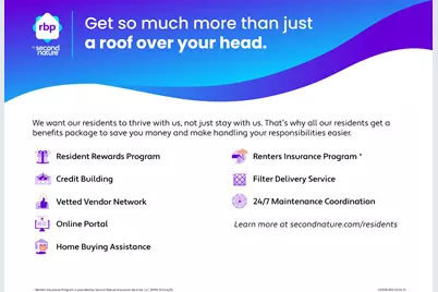 3201-E El Salido Parkway #511, Cedar Park, TX 78613 - Photo 12