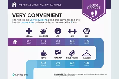 103 Prince Drive, Austin, TX 78752 - Photo 32