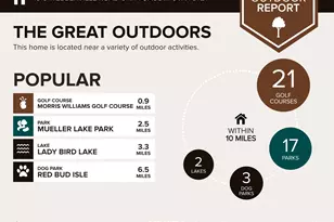 1616 Webberville Rd, Austin, TX 78721 - Photo 28