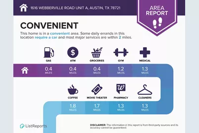 1616 Webberville Road #A, Austin, TX 78721 - Photo 28