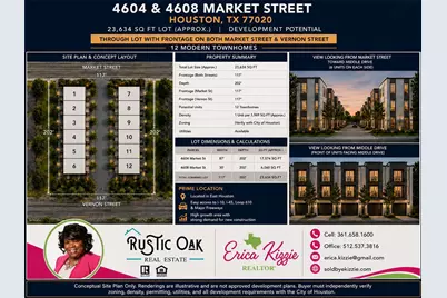4604 & 4608 Market Street, Houston, TX 77020 - Photo 2