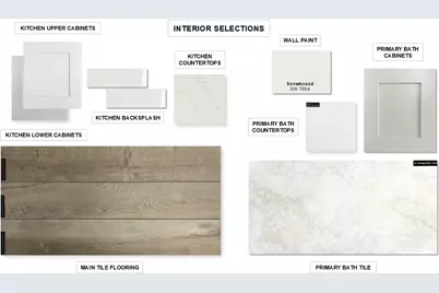 716 Lariat Loop, Liberty Hill, TX 78642 - Photo 2