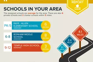 5118 Leaning Tree Dr, Temple, TX 76502 - Photo 38