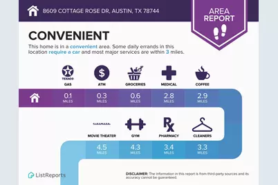 8609 Cottage Rose Drive, Austin, TX 78744 - Photo 28