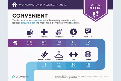 446 Paddington Drive, Kyle, TX 78640 - Photo 26