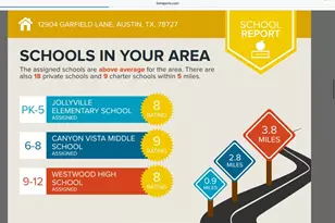 12904 Garfield Ln, Austin, TX 78727 - Photo 36