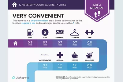 12713 Serafy Court, Austin, TX 78753 - Photo 28