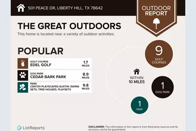 501 Peace Drive, Liberty Hill, TX 78642 - Photo 28