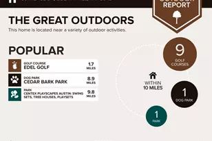 501 Peace Dr, Liberty Hill, TX 78642 - Photo 28