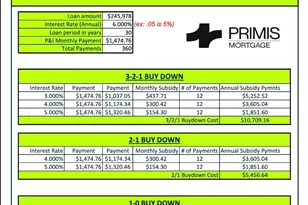 225 Wonderful Life Way, Jarrell, TX 76537 - Photo 34