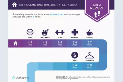 833 Thousand Oaks Trail, Liberty Hill, TX 78642 - Photo 24