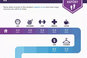 833 Thousand Oaks Trail, Liberty Hill, TX 78642 - Photo 24