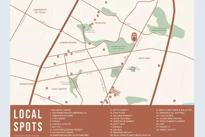 3500 Pecan Springs Road #9, Austin, TX 78723 - Photo 38