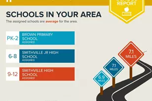 460 Colovista Pkwy, Bastrop, TX 78602 - Photo 28