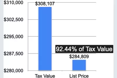 114 Sotol Pass, Georgetown, TX 78633 - Photo 38