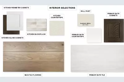 241 Sheepdog Drive, Liberty Hill, TX 78642 - Photo 2